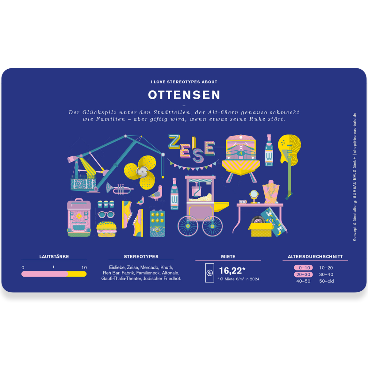 Stadtteil-Frühstücksbrettchen - Ottensen