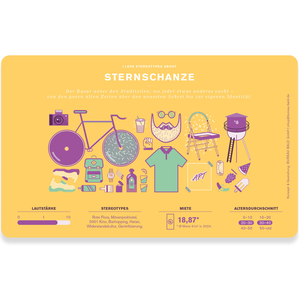 Stadtteil-Frühstücksbrettchen - Sternschanze