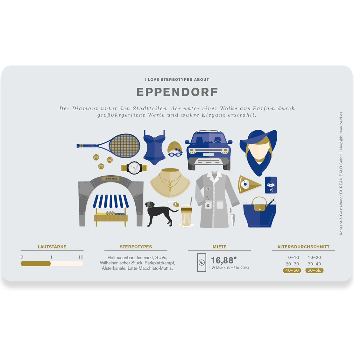 Stadtteil-Frühstücksbrettchen - Eppendorf