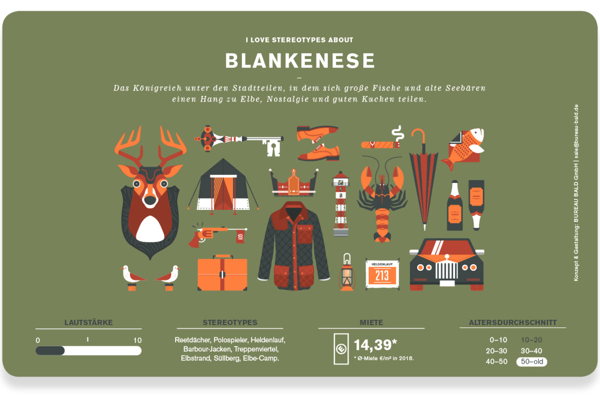 Frühstücksbrett &quot;Blankenese&quot; - Bureau Bald