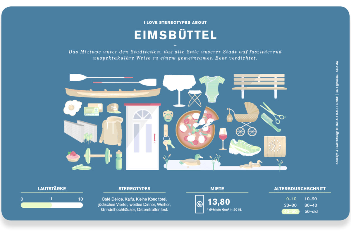 Frühstücksbrett &quot;Eimsbüttel&quot; - Bureau Bald