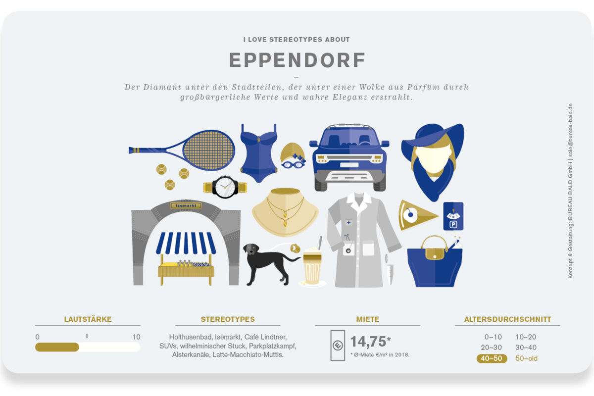 Frühstücksbrett &quot;Eppendorf&quot; - Bureau Bald