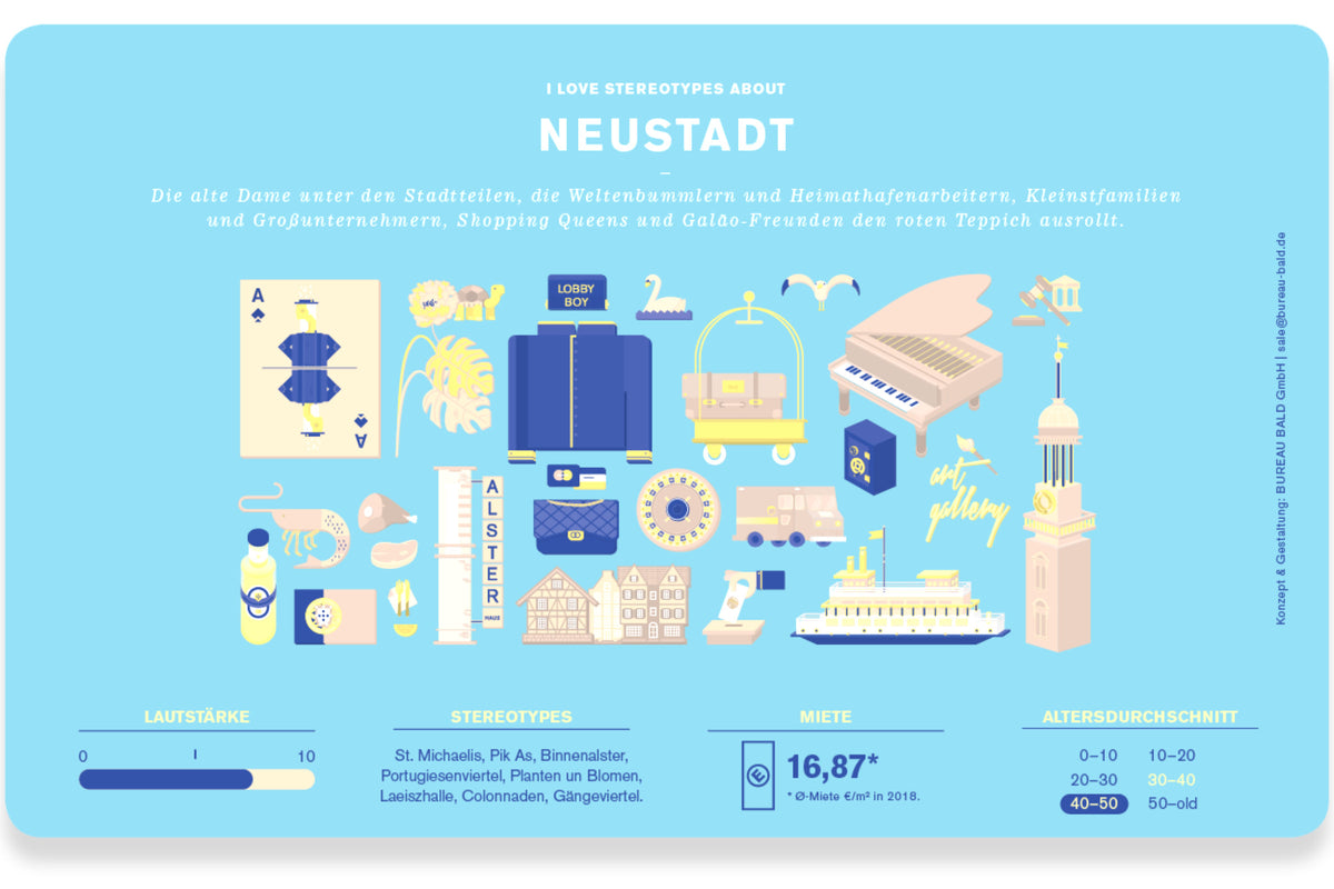 Frühstücksbrett &quot;Neutstadt&quot; - Bureau Bald