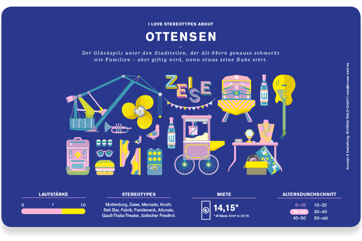 Frühstücksbrett &quot;Ottensen&quot; - Bureau Bald