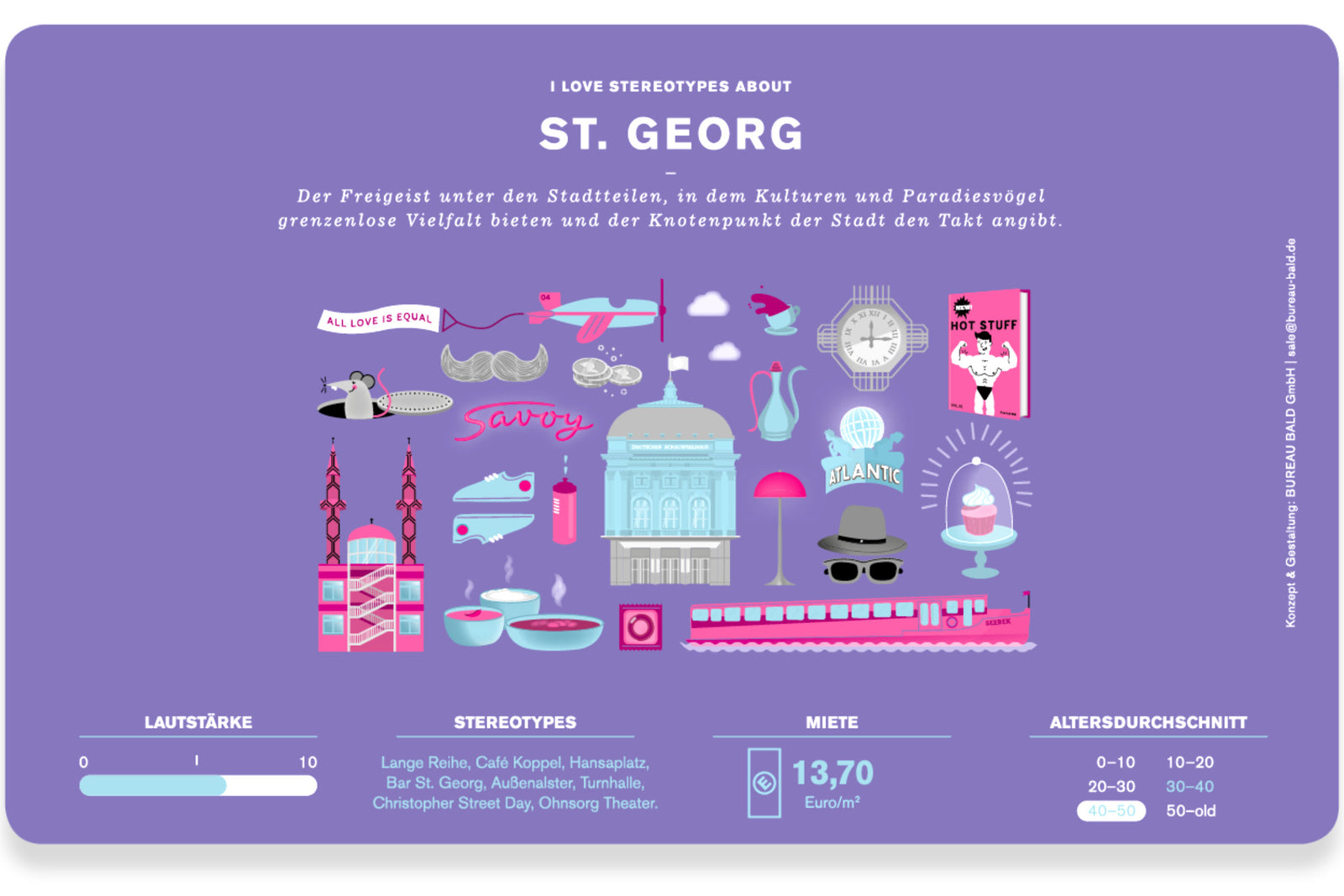 Frühstücksbrett "St. Georg" - Bureau Bald