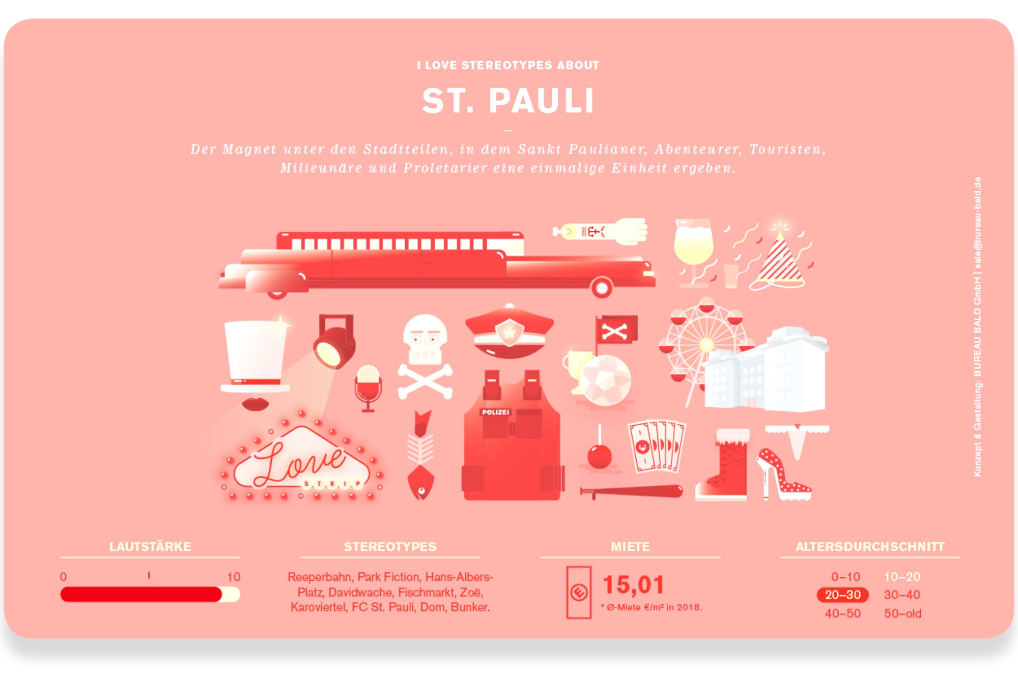 Frühstücksbrett "St. Pauli" - Bureau Bald