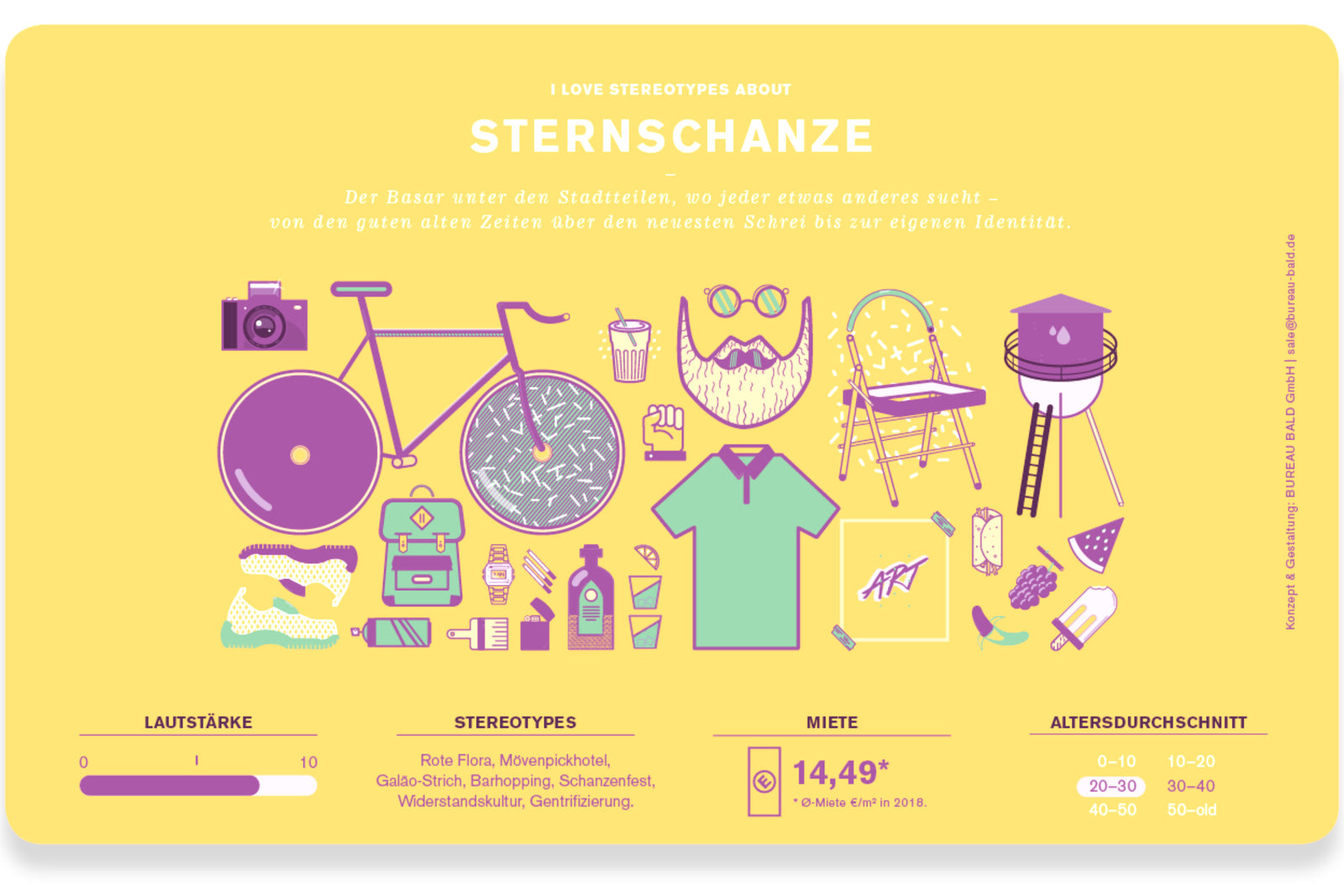 Frühstücksbrett "Sternschanze" - Bureau Bald