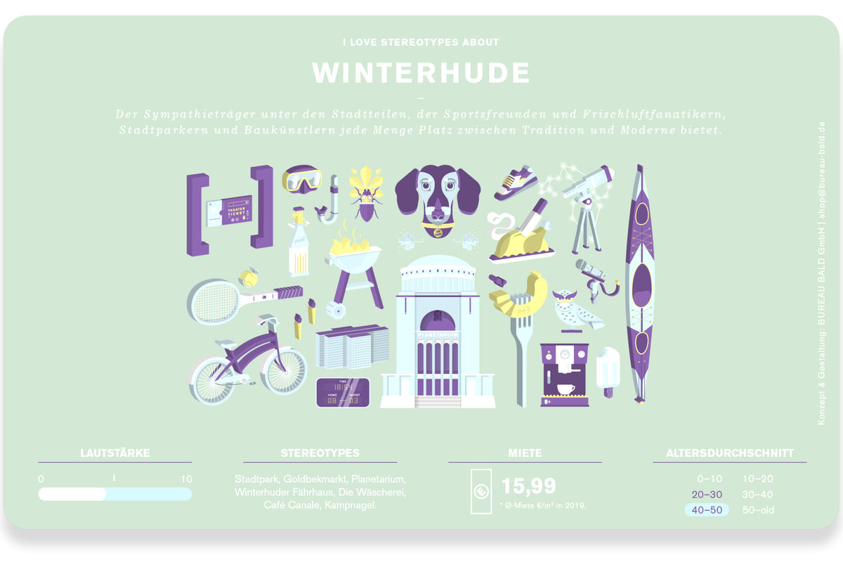 Frühstücksbrett &quot;Winterhude&quot; - Bureau Bald